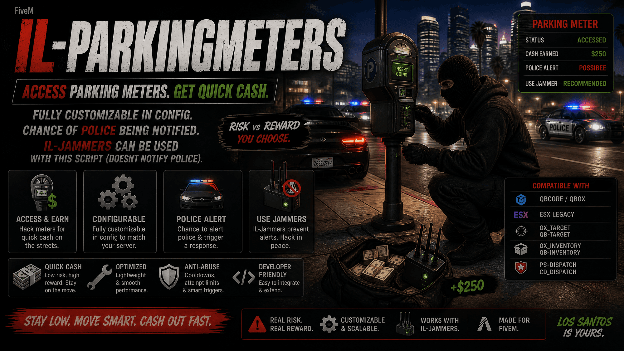 (QB) IL-Parking Meters